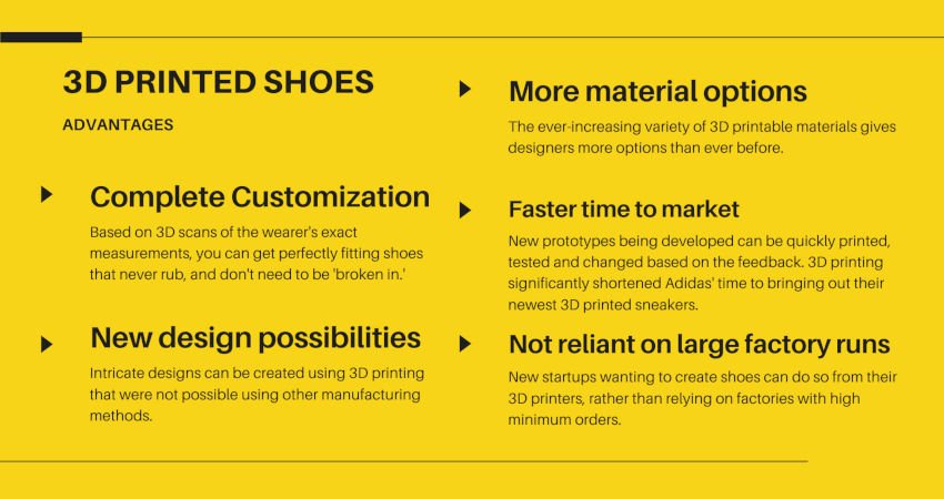 advantages of 3d printing shoes