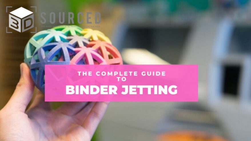 binder jetting 3d printing guide cover