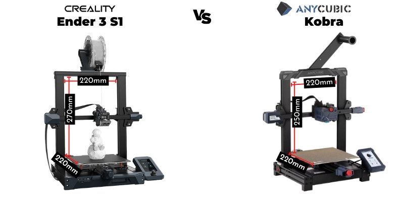 Build Volume difference between Creality Ender 3 S1 vs Anycubic Kobra