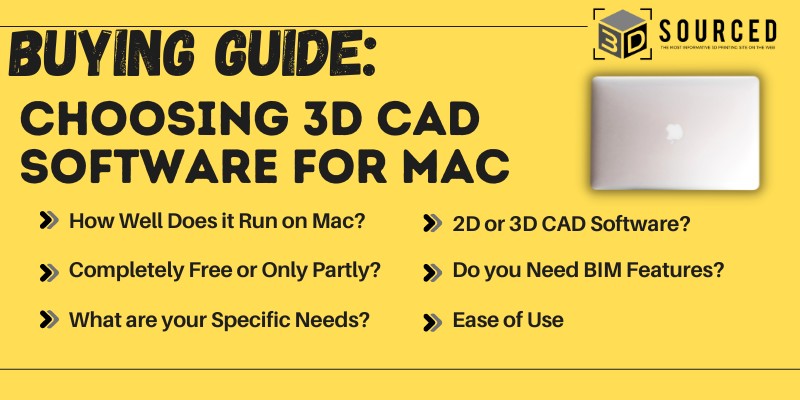 Buying Guide-Things to consider when choosing 3D CAD software for Mac
