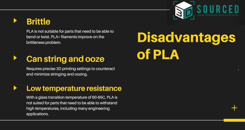 disadvantages of pla for 3d printing brittle, strings and oozes, and low temperature resistance
