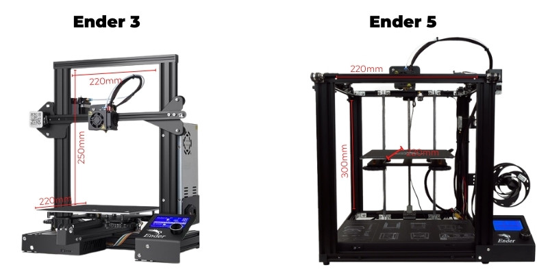 Ender 3 vs Ender 5 build volume