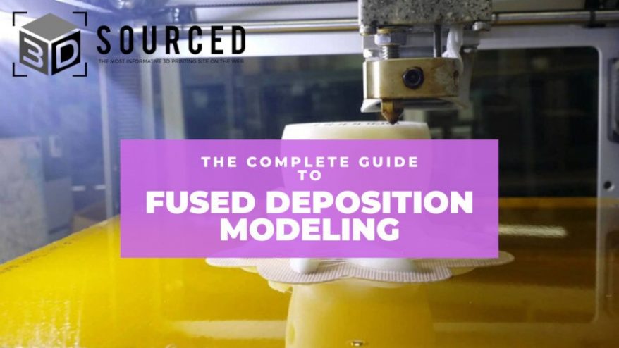 fused deposition modeling fdm 3d printing guide cover