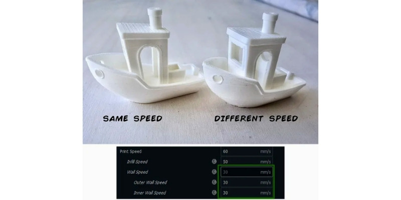 high printing speeds affect 3D print quality