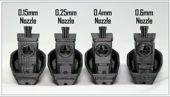 3d printer nozzle size quality difference