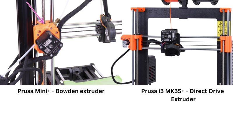 Prusa Mini+ vs Prusa i3 MK3S+ Extruder type