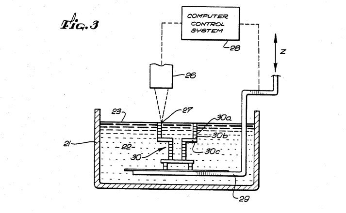 history of 3d printing sla stereolithography patent
