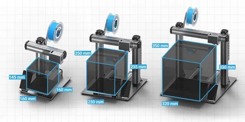 the sizing options of the snapmaker 2.0 range