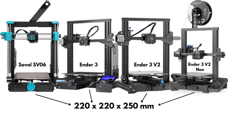 Sovol SV06 vs Ender 3/ 3 V2/ 3 V2 Neo