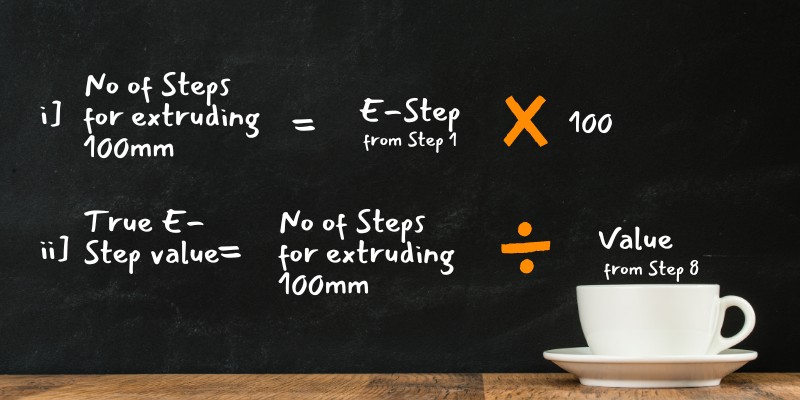Calculating e-steps for an extruder to get the true e-step value