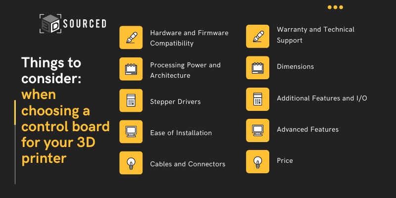 Things to consider when choosing a control board