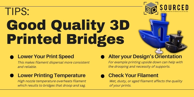 tips for good quality 3D printed bridges