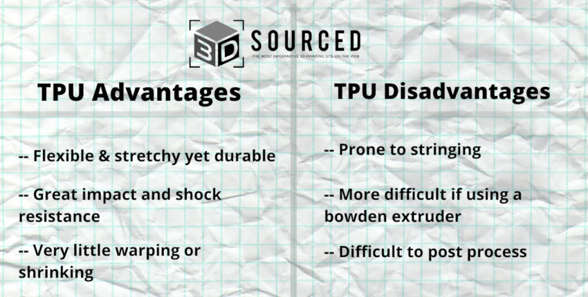 tpu filament advantages and disadvantages