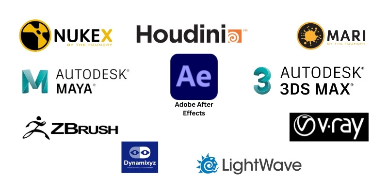 Some of the various VFX software used in many Hollywood films during post production