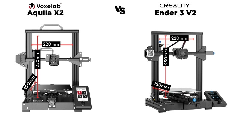 Build Volume of the Aquila X2 and the Ender 3 V2