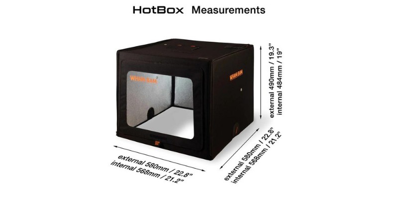 The Wham Bam HotBox V2 Enclosure